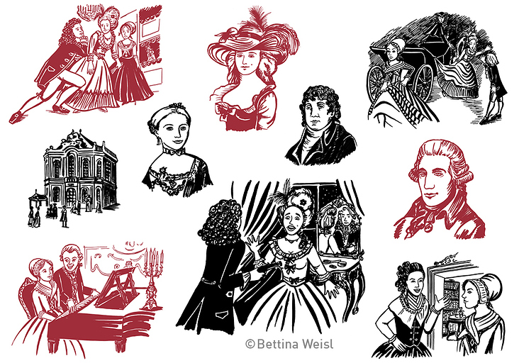 Editorial Illustrations Compact Publisher
