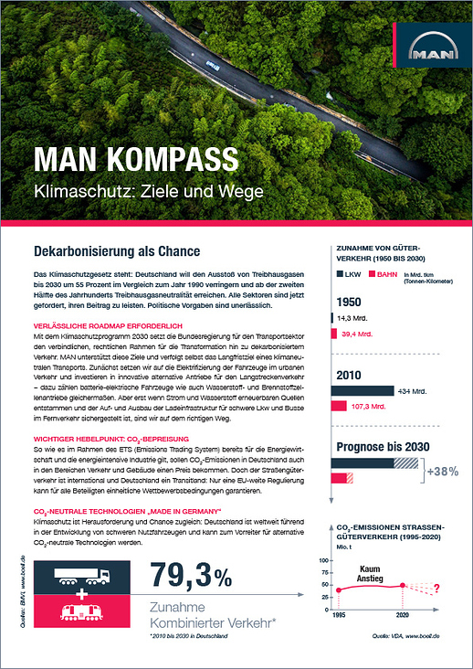 MAN Politik-Newsletter