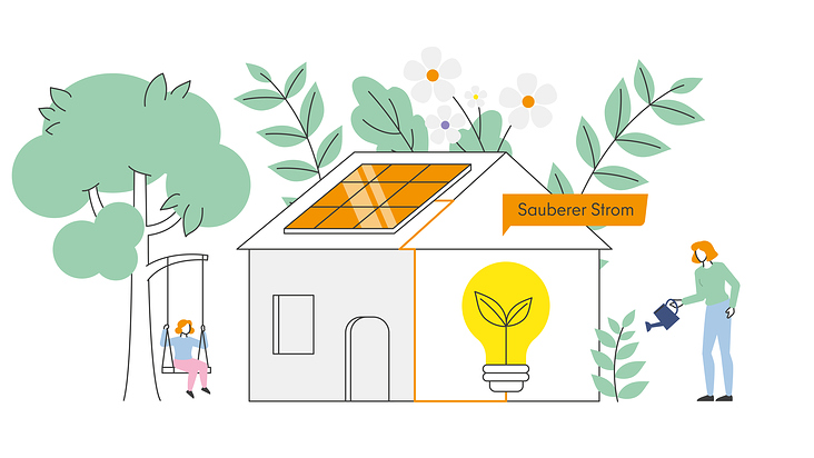 SOLARANLAGE ALS INVESTITION