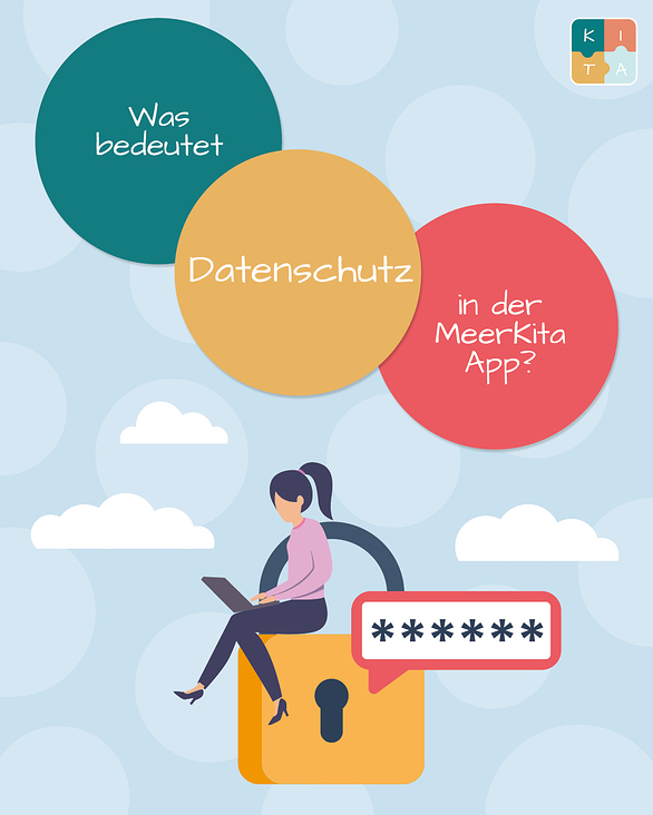 Post für MeerKita App