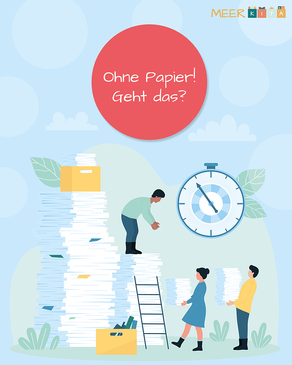 Post für MeerKita App