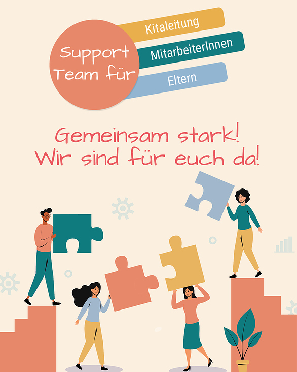 Post für MeerKita App
