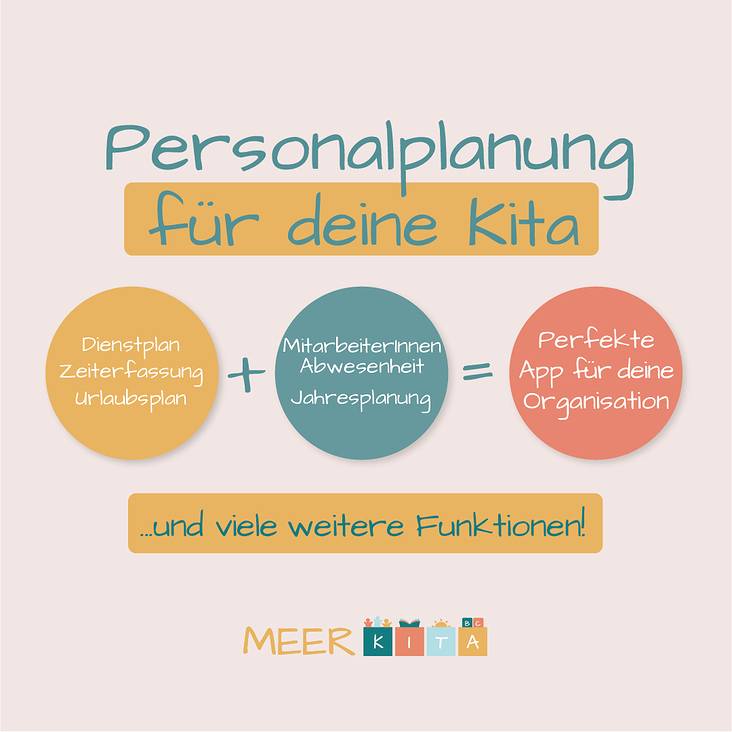 Post für MeerKita App