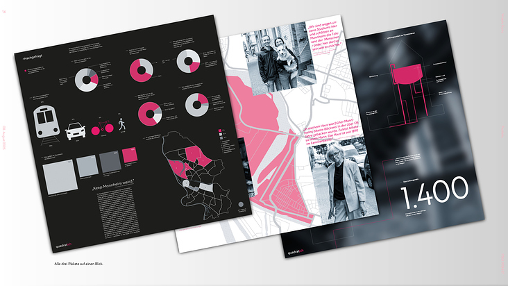 Informationsdesign im redaktionellen Kontext_WiebkeFuchs