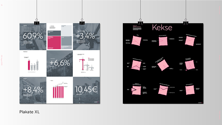 Informationsdesign im redaktionellen Kontext_WiebkeFuchs