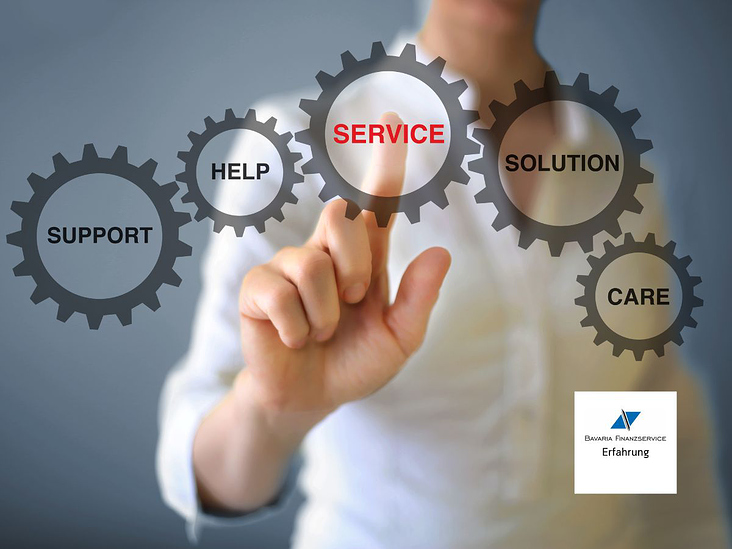Bavaria Finanzservice 1