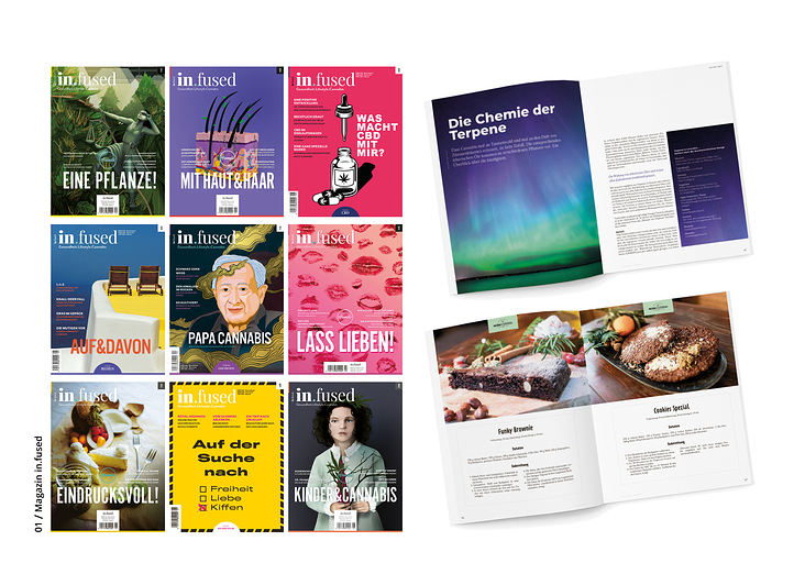 Editorial Design, Magazin Gestaltung