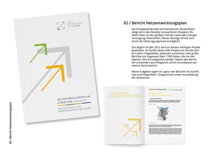 Editorial Design, Magazin Gestaltung