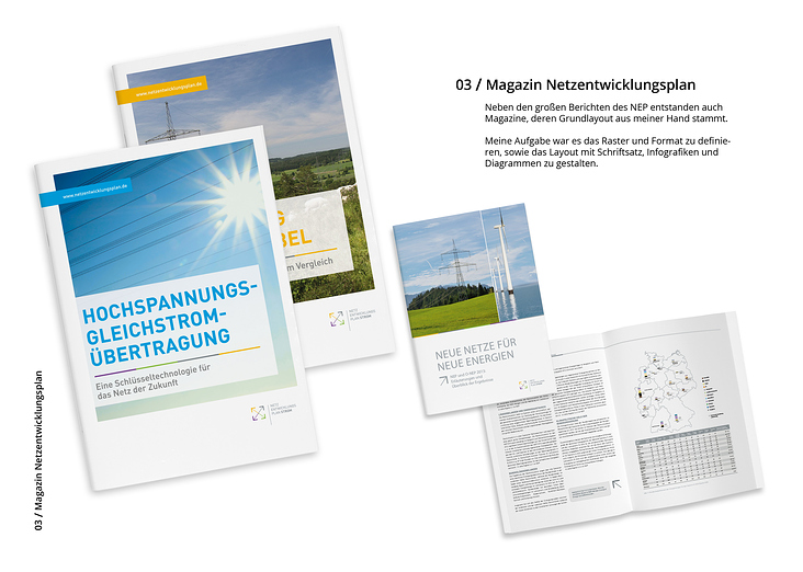 Editorial Design, Magazin Gestaltung
