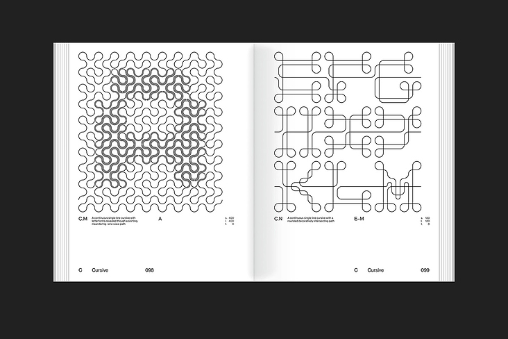 Alphabetical Playground