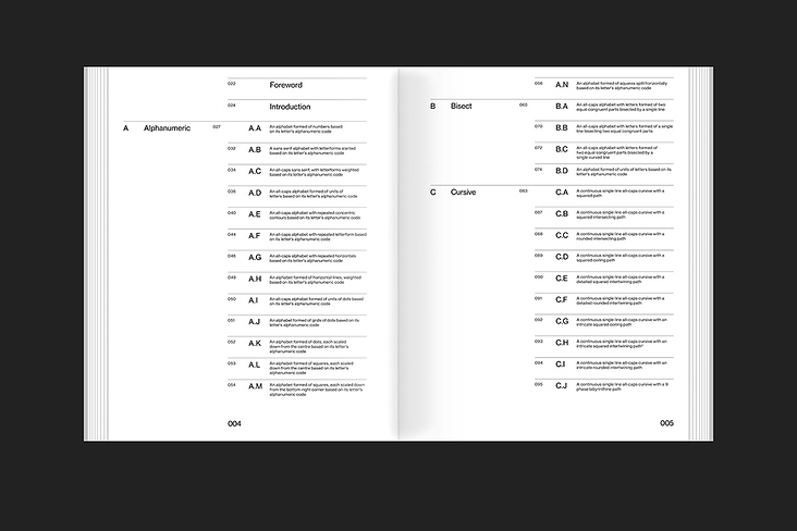 Alphabetical Playground