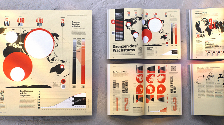 31c-showreel_Print+Infographic-Y-Magazin-Bevoelkerung-2