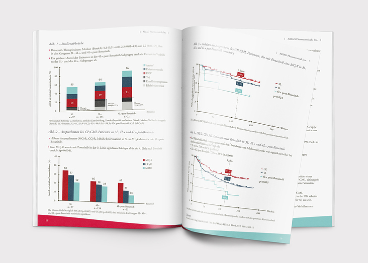 Print Layout