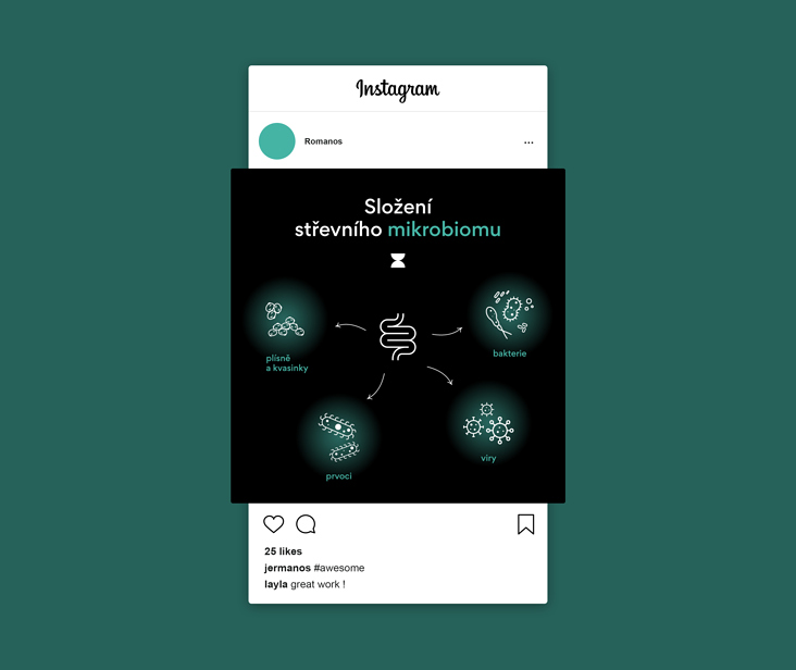 Digital Content for Social Media for Genetify