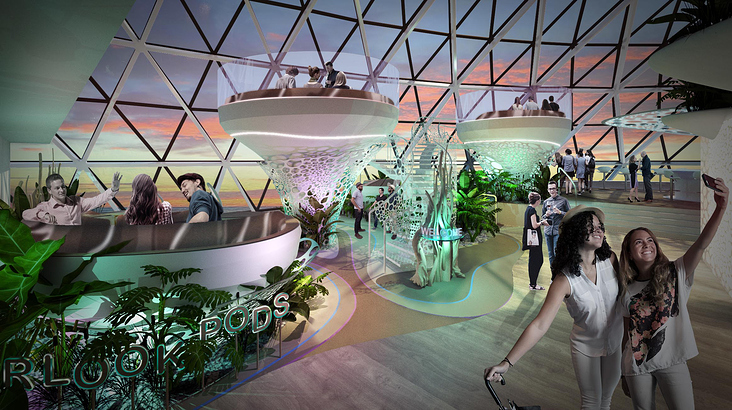 Concept Visualization
