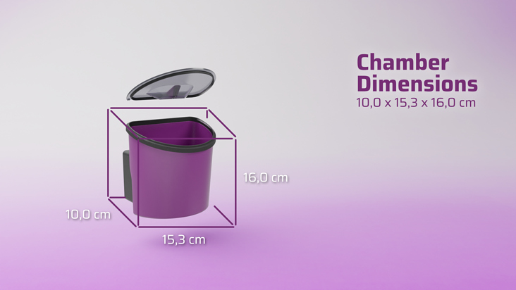 Dimensionen