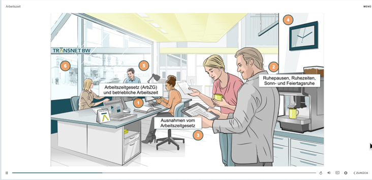 E-Learning Menüseite, Arbeitsschutzgesetz