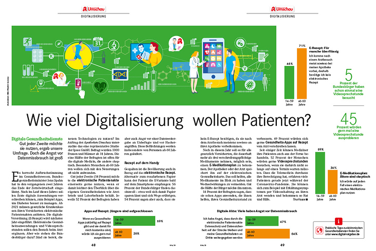 Die digitale Patientenkarte