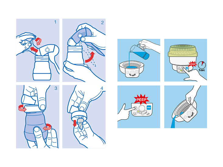 Erstellung von Infografiken für Produkte