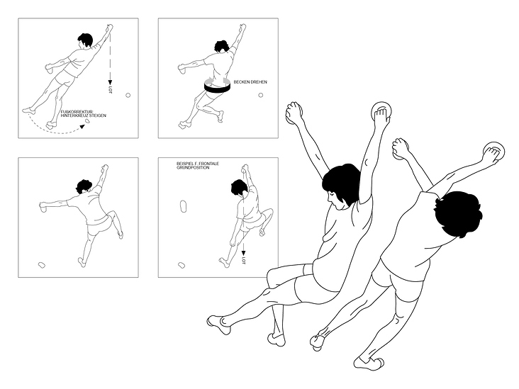 Illustration Kletter-Anleitung