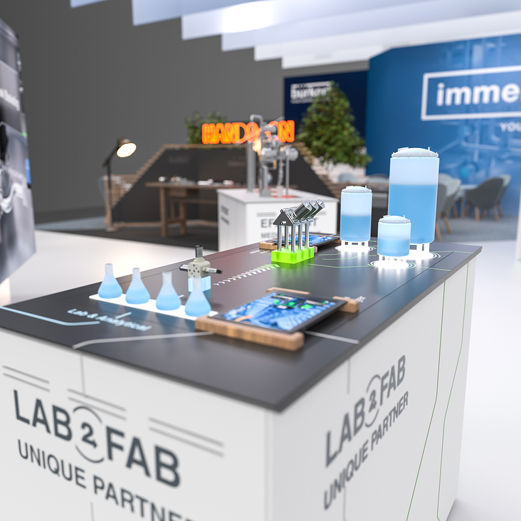 Messedesign Bürkert