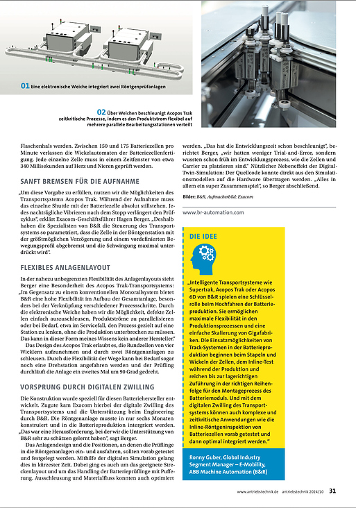 BNR – Fachpresse Antriebstechnik