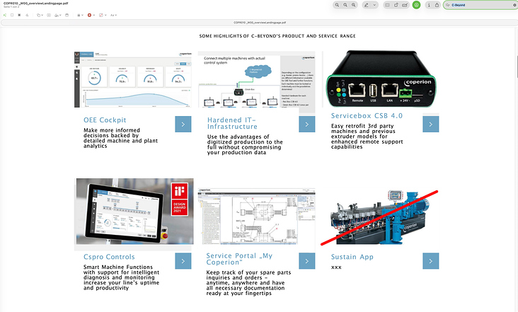 Publitek – C-Beyond – Landingpage Konzeptentwurf