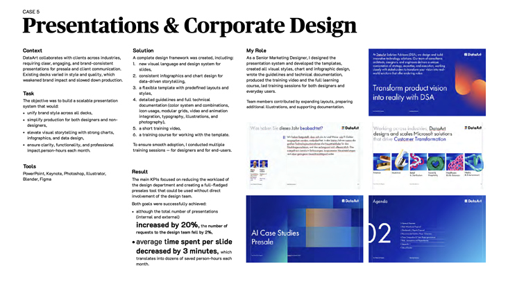 Screenshot 2025−11−30 at 22.40.08