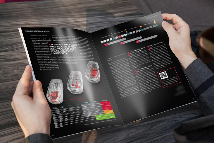 fev-consulting-spectrum-magazin-elektrifizierung-studie-spread-mockup