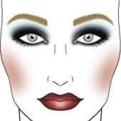 “Facecharts” from Tobias Kluke