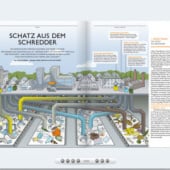 “Arbeitsproben Infografiken” from David Hilf