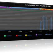«Informationsdesign» de Peter van den Tol