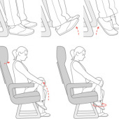 «Zum Thema Körper» von Nora Gamper