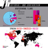 «Infografik» de Frédérick Heinz