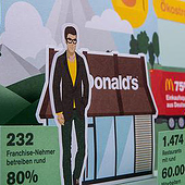 „Gestalterische Ausstattung für McDonald’s“ von publicgarden