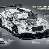 „Bentley Magazine“ von Mouval