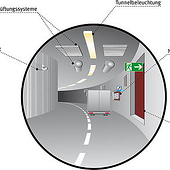 «Technische und medizinische Illustration» de Ekaterina Batalova