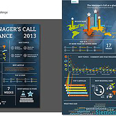 «Design Works» von Ariane Warneke