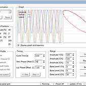 „The Gating Controller“ von Gian Piero Bandieramonte