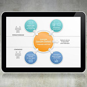 „Präsentationen“ von Heike Schuldt