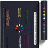 „Infographic Color Phsychology“ von Jack Balke
