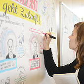 „Graphic Recording Druckindustrie“ von Lively Lines