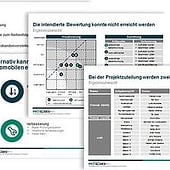 „PowerPoint Slides“ von Martin Türck