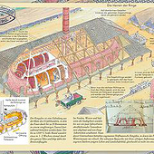 „Architektur & Rekonstruktion“ von S©hulz