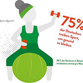 «Sport und Bewegung im Alter – Gymnastik» de Illus | Icons | Infografiken