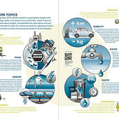 «Infografiken Bühler Annual Report» de Remo Pohl