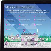 “Infografiken | Mobility Conzept | Anreisemöglich” from Calderon Design Solutions