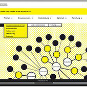 “interaktive Infografik n|w” from Savana Bonfig