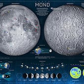 „Mond Infografik Poster / Moon Infografik Poster“ von Bartolomé Ramis de Ayreflor