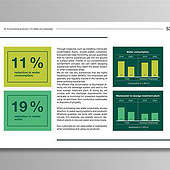 «Communication on Progress – UN Global Compact» de Kaffee & Köpfe Mediendesign